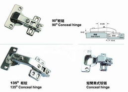 多角度铰链 澳兰仕厨具的隐形支撑者